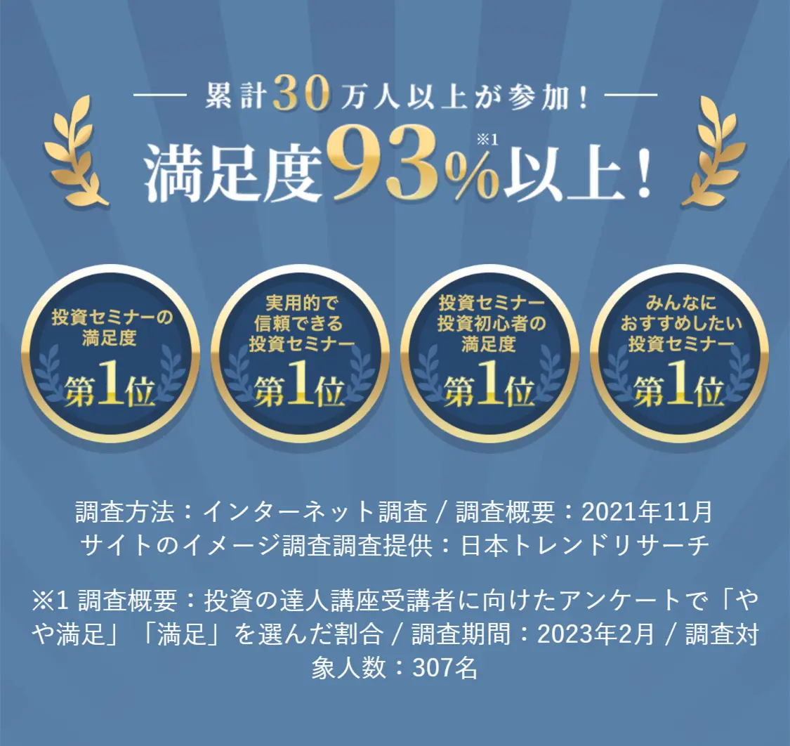 投資実績1